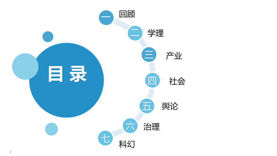 清华大学:元宇宙发展研究报告3.0版(2022)